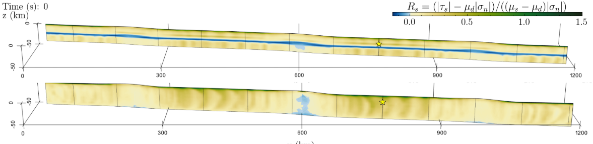 Geodynamically informed dynamic rupture modelling