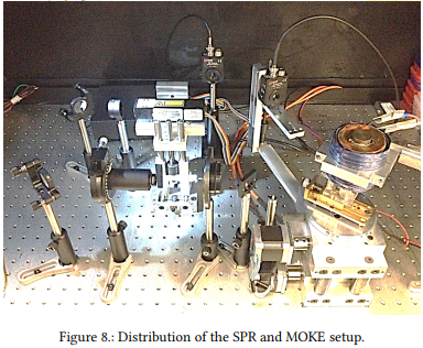 Plasmonic - Figure 1